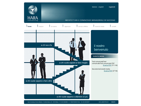 Hara Consulting