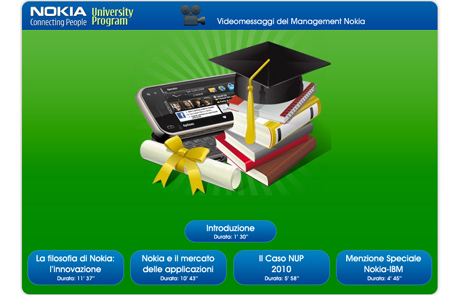 Nokia University Program